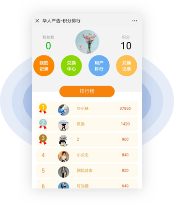 用户排行